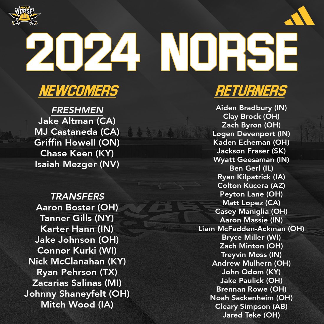 NKUNorseBSB's tweet photo. 2024 NORSE!!! #NorseUp https://t.co/8SAfxE1Ibl