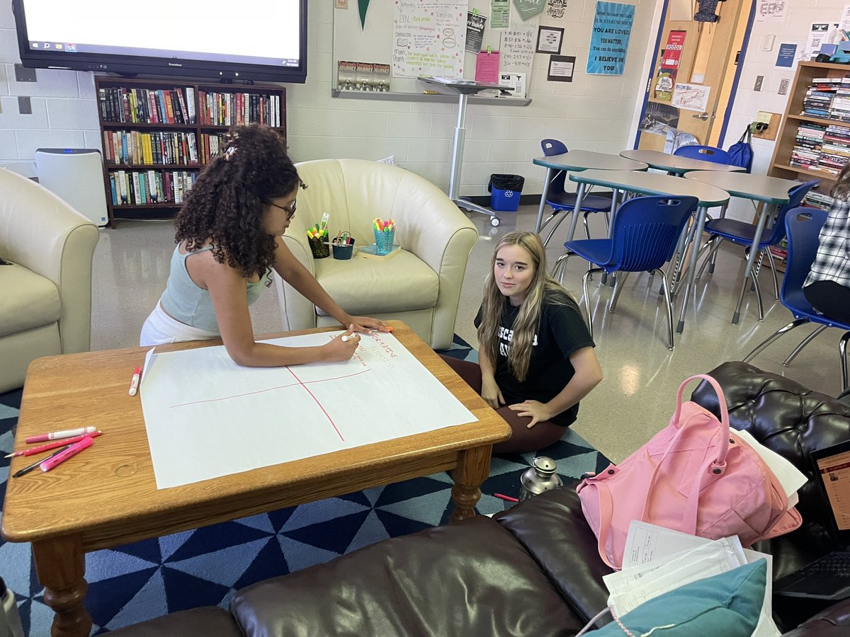 THS_DRoach's tweet photo. Collaborative Posters on Informative Reporting!  #QTEL @TuscaroraHS @sugee27 @DrHarris2019 @Principal0821 https://t.co/o8JrN535cU