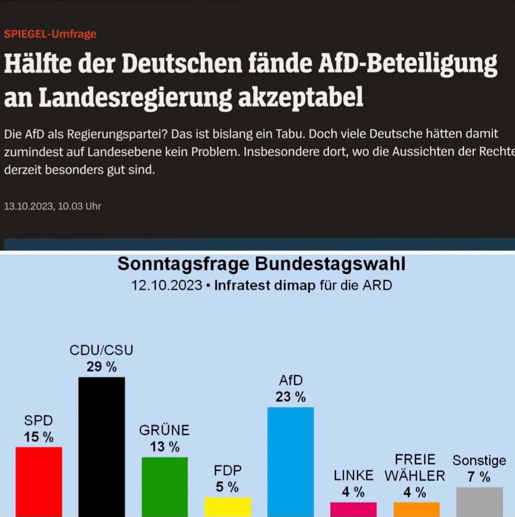 Vor einem Jahr war das undenkbar! Die #AfD ist auf ihrem Weg nicht mehr aufzuhalten. 🇩🇪 #Hessenwahl #Bayernwahl #GruenerMist #Migration