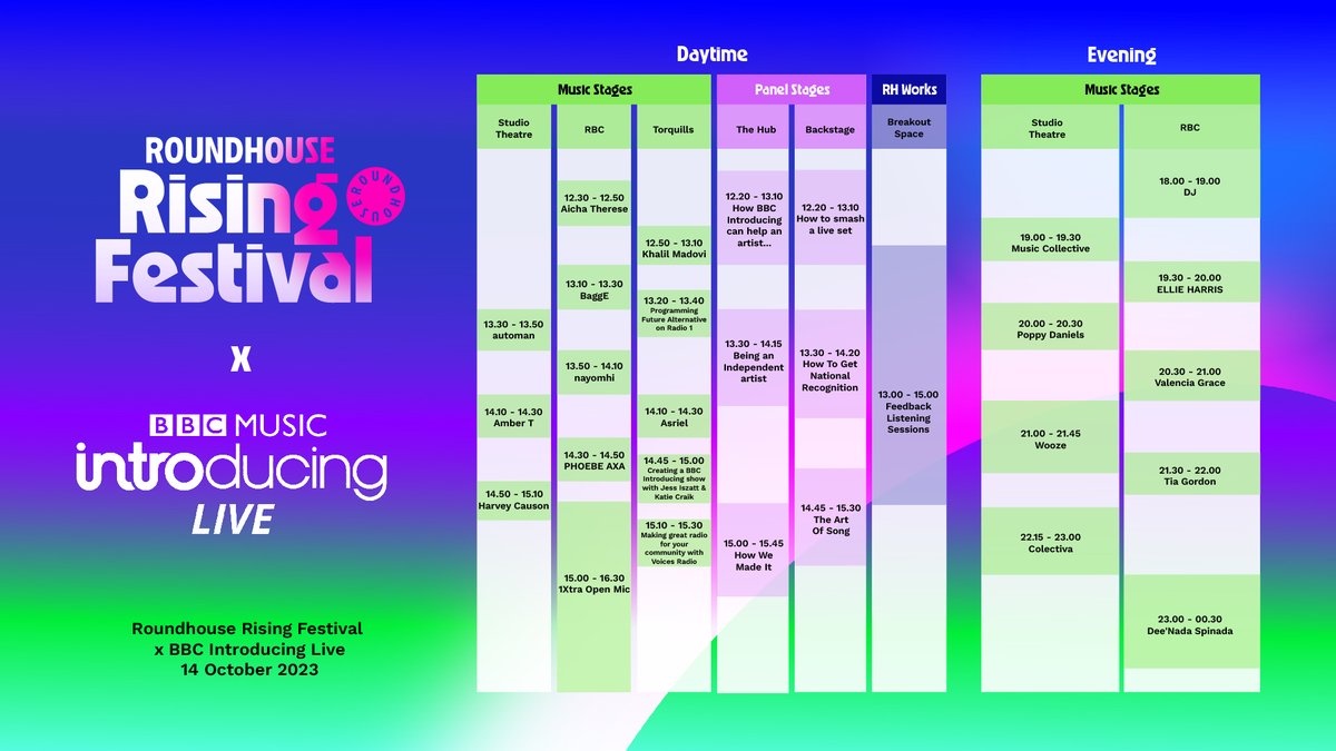 Who's coming to our daytime programme of live panels as part of Roundhouse Rising Festival x @bbcintroducing 🙌 See our schedule below 👇 rb.gy/37tew