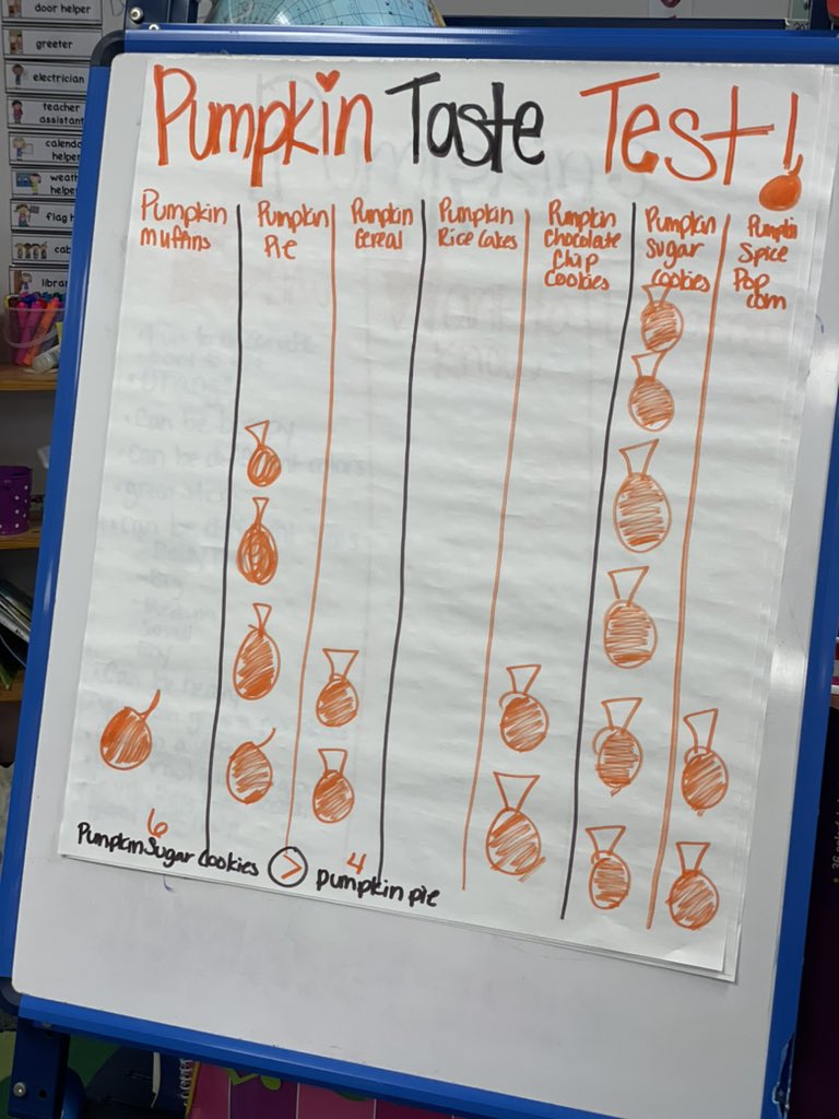 Danielle Denard tweet media