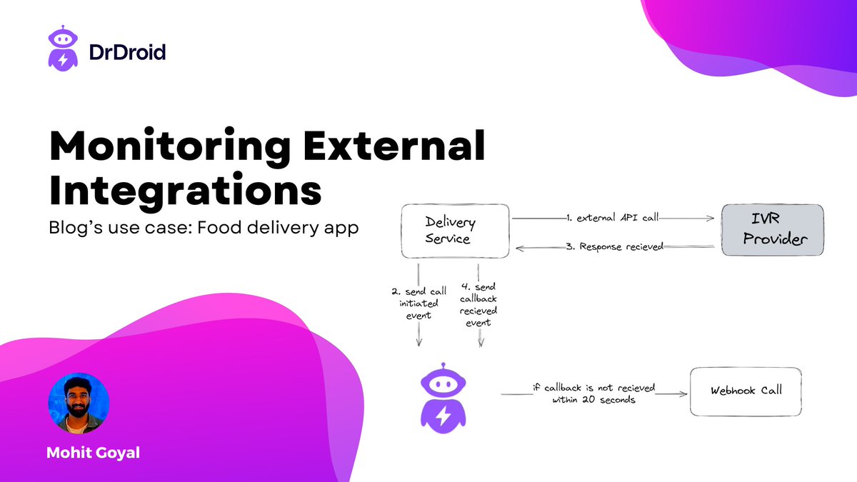 DrDroidDev's tweet photo. If an external API call is in the flow of a critical business journey or customer experience, it MUST beΒ proactively monitored!
Dr Droid can help you set up monitoring for your external integrations: https://t.co/wLjX30O6ZW
#APIMonitoring #ServiceReliability #DevTools https://t.co/dISGzdQl0q