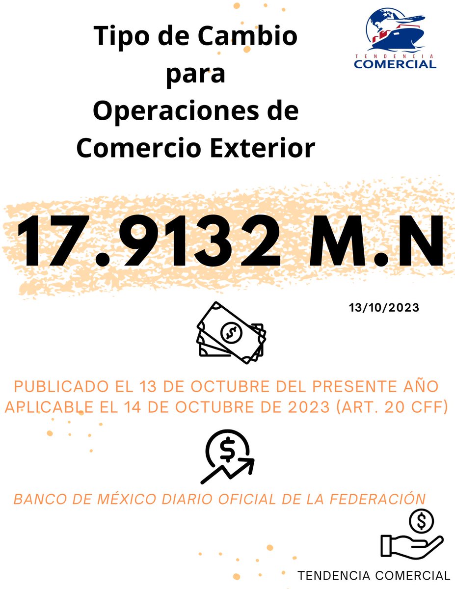 #TipodeCambio #Dolar #BancodeMéxico #Octubre #TendenciaComercial