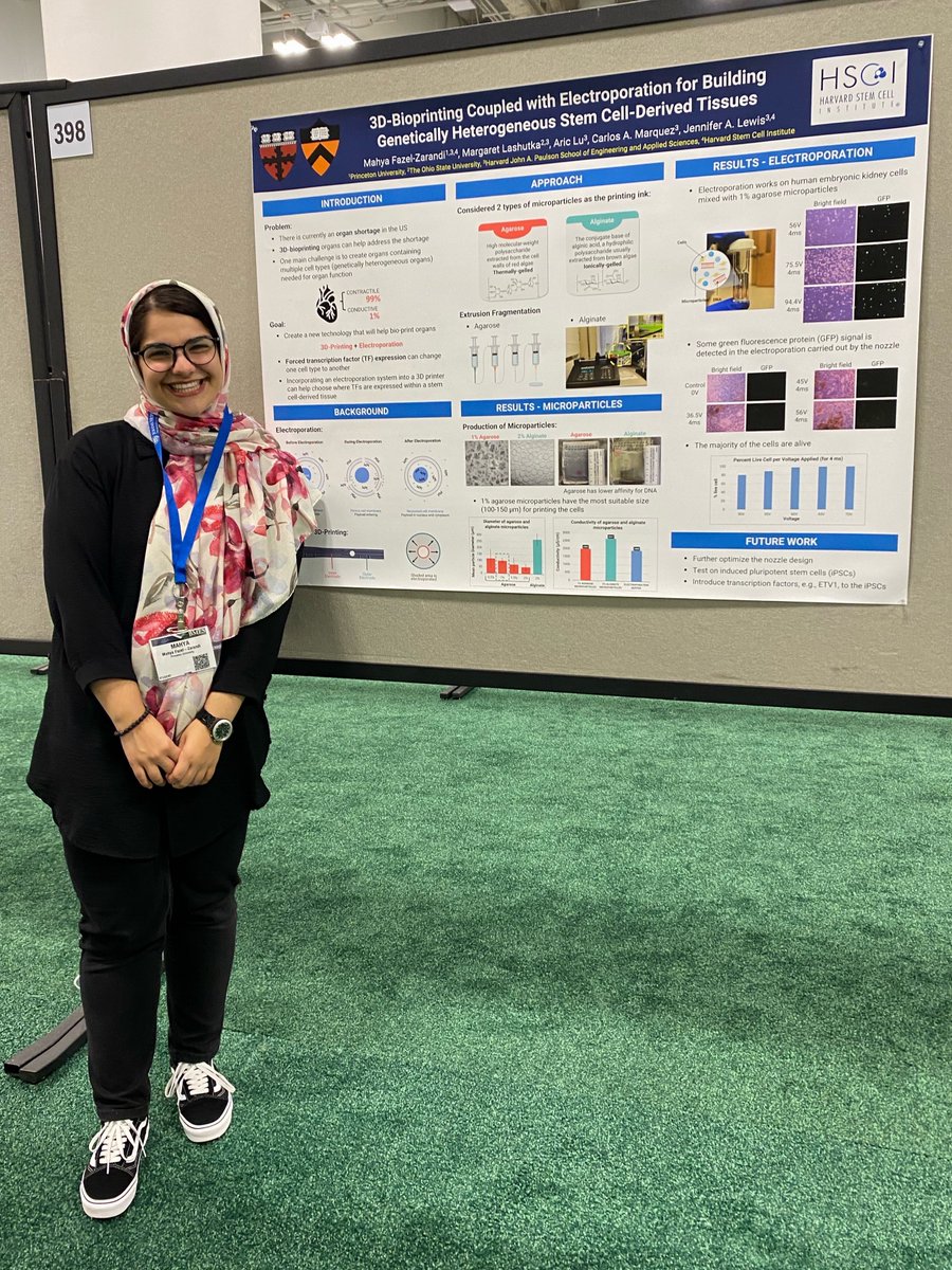 Had a great time presenting my work from summer 2022 at @Harvard at the @BMESociety conference (#BMES2023) in Seattle! Special thanks to the amazing @JenniferALewis1 for her continuous support and mentorship!!