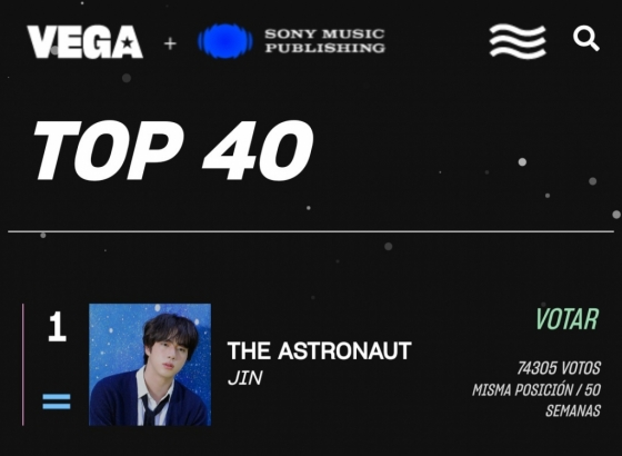 Jiniya1204's tweet photo. 10/14/23 <BTS #JIN's #TheAstronaut toped🇦🇷 Vega Radio for 50 consecutive weeks and a commemoration video was released>
https://t.co/tBt0NeLoQd
Jin's first solo single <The Astronaut> recently topped the KPOP TOP40 rankings on Argentina's Vega Radio for 50 weeks w/ an overwhelming majority of over 70K votes.
As of 5am on 10/14/23, it still remains on top w/ 74,335 votes, and the number of votes is increasing rapidly. Vega Radio posted a YT video on their official TW account w/ a msg, "A video celebrating the record of Jin's The Astronaut for 50 consecutive weeks at #1 on the 'KPOP TOP40' and it's dedicated to all the ARMY"
With unrivaled popularity and record-breaking presence on Vega Radio, Jin's 'The Astronaut' was analyzed in depth as to why it topped Aug's KPOP TOP40 rankings in Aug. 

Vega Radio said, "We'd like to take a moment to explain why Jin's 'The Astronaut' still maintaining the top spot on the KPOP TOP40, almost a year after its release. We at Vega Radio believe that 'The Astronaut' is a musical phenomenon that transcends the Kpop genre. BTS's Jin's co-project w/ the iconic group Coldplay is a fantastic piece of work that is reminiscent of music from the pop, rock and synthwave cultures of the '80s. These elements will ensure that the song remains a beloved favorite that will appeal to music fans of all ages for years to come"  with unsparing praises

#방탄소년단진 @vegaradio