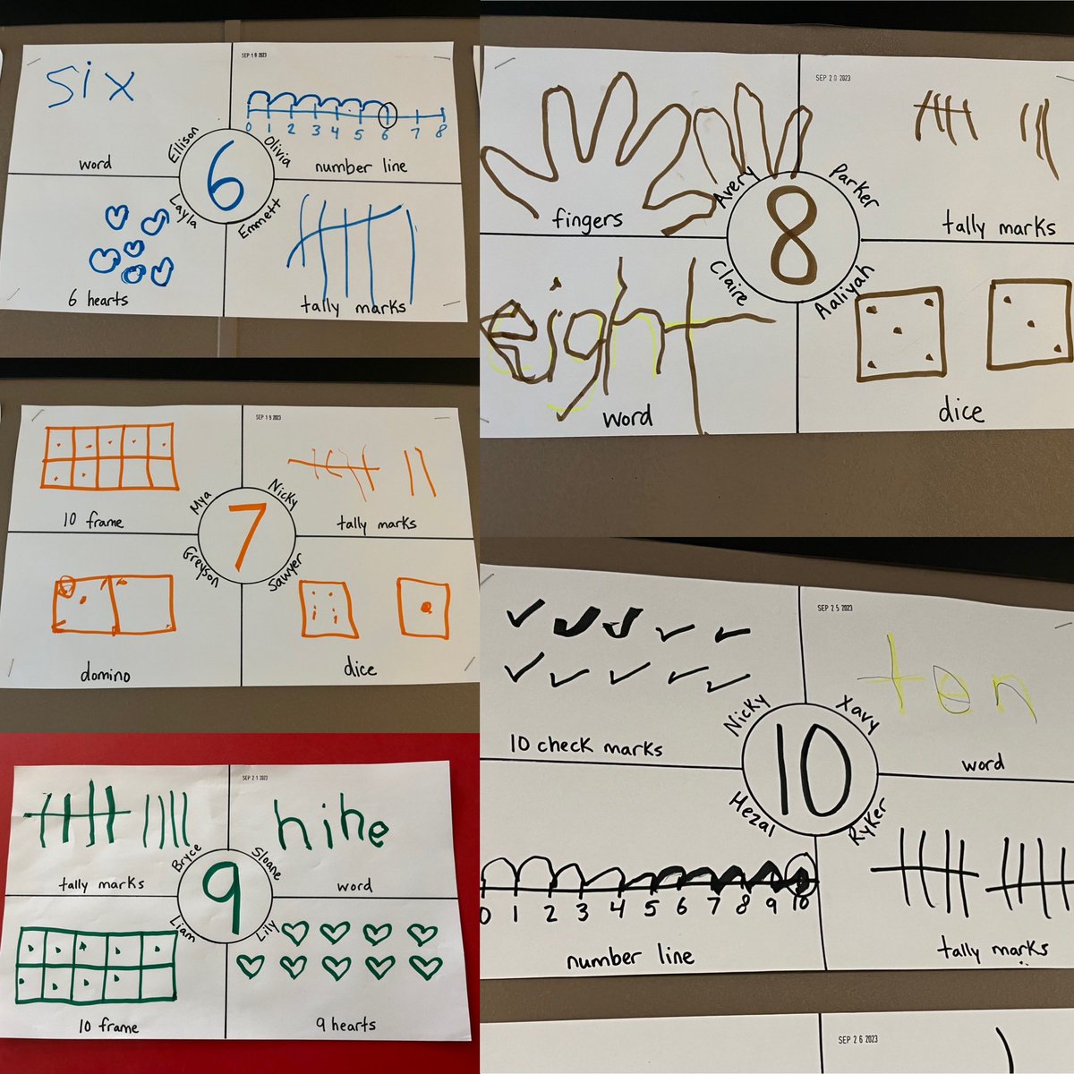 September Math Talks 🔢 concept circles for numbers 1-10 round #1! @OrchardParkPS @MissFig2020