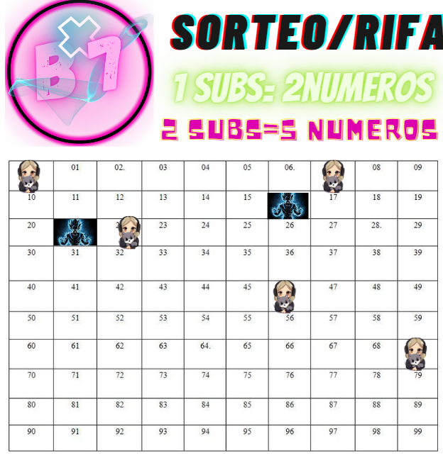 cskalaropa4's tweet photo. Muchisimas Gracias a tod@s los que habéis estado en el directo, gracias por los follow a @PiipeR721 @havoc_neo #elferchu y por las SUBS e inaugurar el Sorteo/Rifa @Malditokarma22 y @Blasg88  muchísima suerte y esperamos a mas gente @kick @KickHispano @KickEspanol https://t.co/Stb8JOHI84