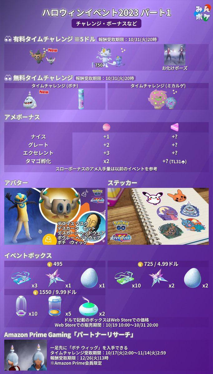 pokemongo_db's tweet photo. ハロウィンイベント2023 パート1の詳細が発表されました！

⚡開催期間
10月19日(木)10:00〜10月26日(木)10:00

✔ボチが初登場
✔ボクレー色違いが初登場
✔タイムチャレンジ3つ(報酬でミカルゲ、ボチ、お化けポーズ)
✔7kmタマゴからゴンベ、リオル、ガラルデスマス
など
 https://t.co/E920sGVpIT #ポケモンGO