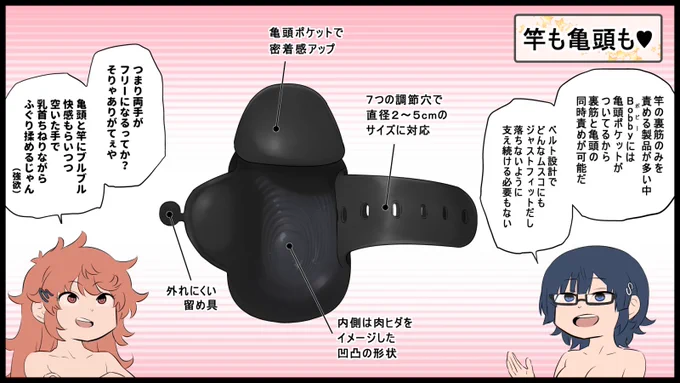 【#PR】【R-18】
紹介漫画その2😌
(!:未成年の方のご購入は固くご遠慮願います。) 