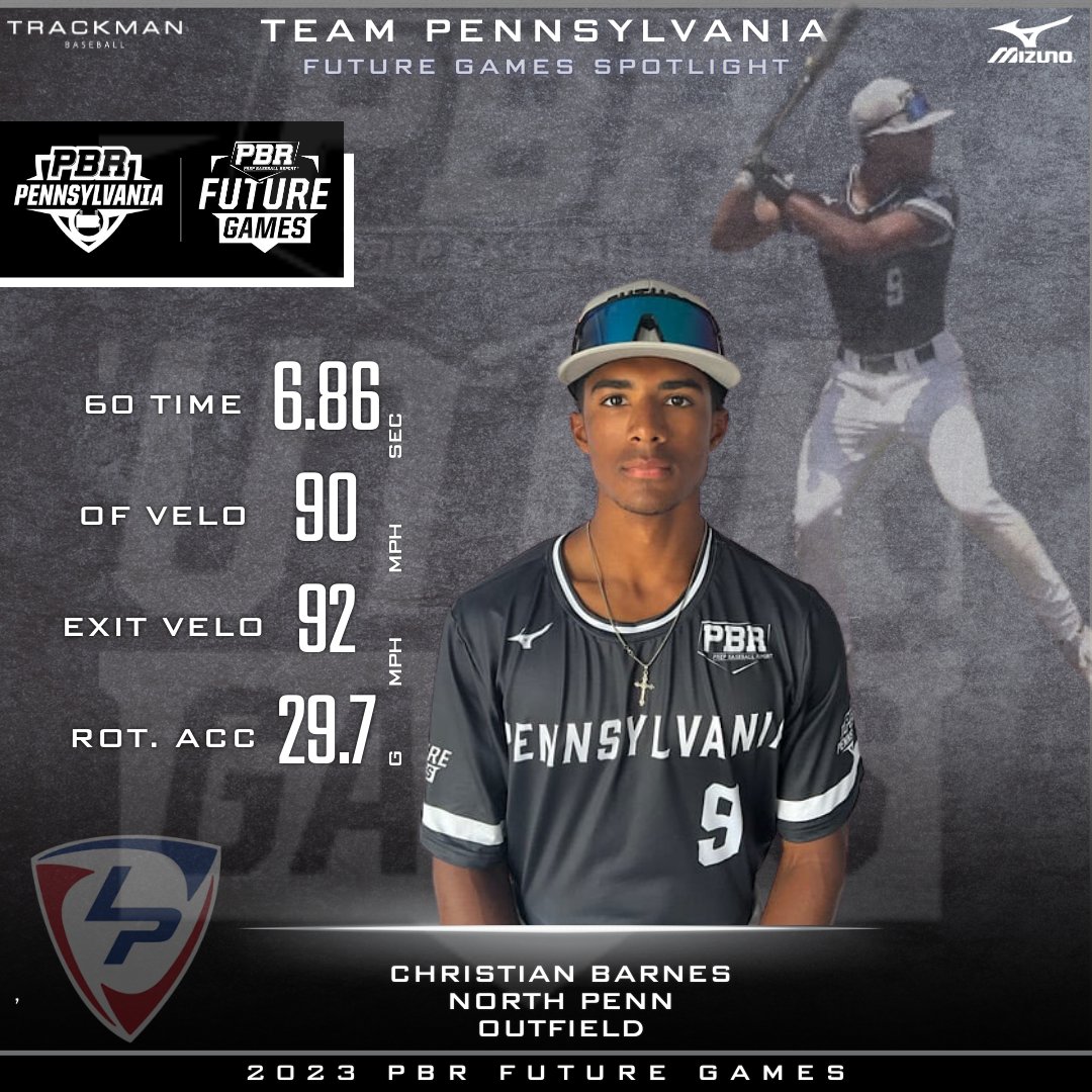 📈 Future Games Spotlight '26 OF @C_barnes2026 (North Penn) ⚡quick swing w/ ADV burst to the pull-side - power projection. Above AVG defender taking quality routes with +arm strength 5'11, 185Lbs - Athlete 👤🔗 loom.ly/u5IboZ0 | @prepbaseball | #PBRFG23