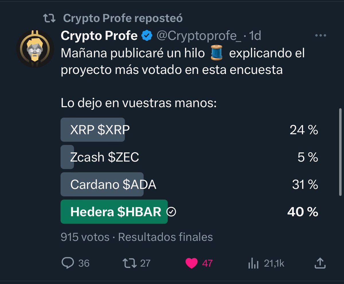 We made it #HBARbarians !! I don’t know any community stronger than <a href="/hedera/">Hedera</a> 

On Monday <a href="/Cryptoprofe_/">Crypto Profe</a> will make a full thread for the #Spanish community about <a href="/hedera/">Hedera</a> !

#StrongerTogether