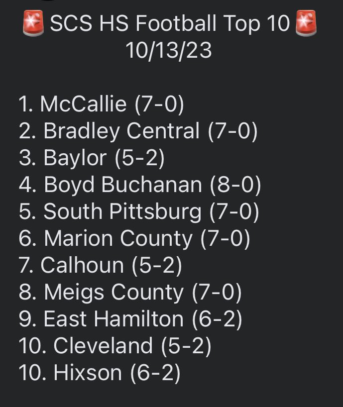 Scenic City Sports (@sceniccitysprts) on Twitter photo 