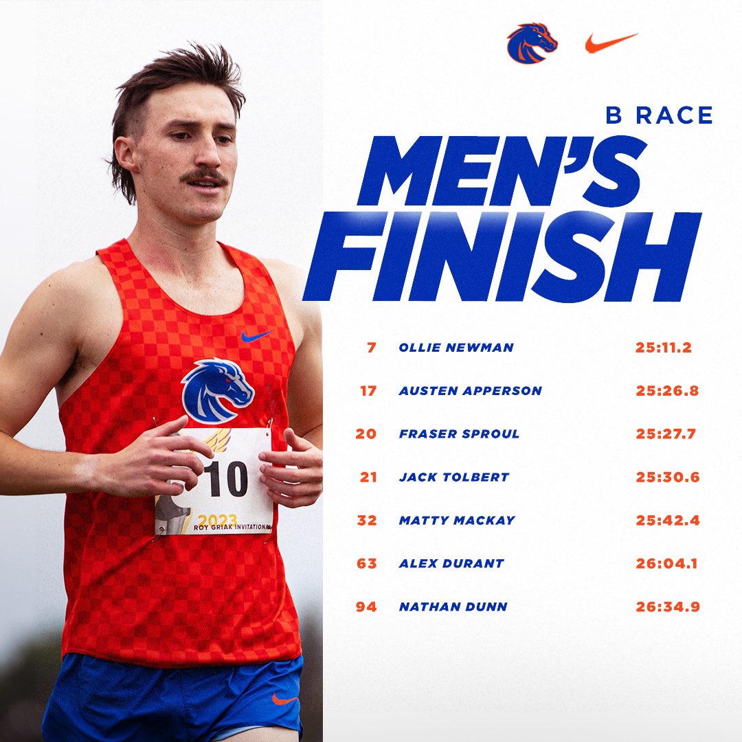 Boise State XC | T&F tweet media