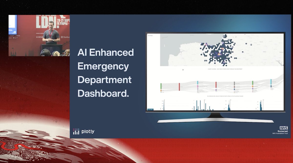 Last month at <a href="/BigData_LDN/">Big Data LDN - 23/24 Sept 26</a>, Andy Mayne discussed how <a href="/NHSuk/">NHS</a> utilizes #Dash Enterprise to unlock the power of AI. ⚡️

Watch the highlight reel to see their applications for live emergency department monitoring, causal impact analysis, event simulations, and geospatial services