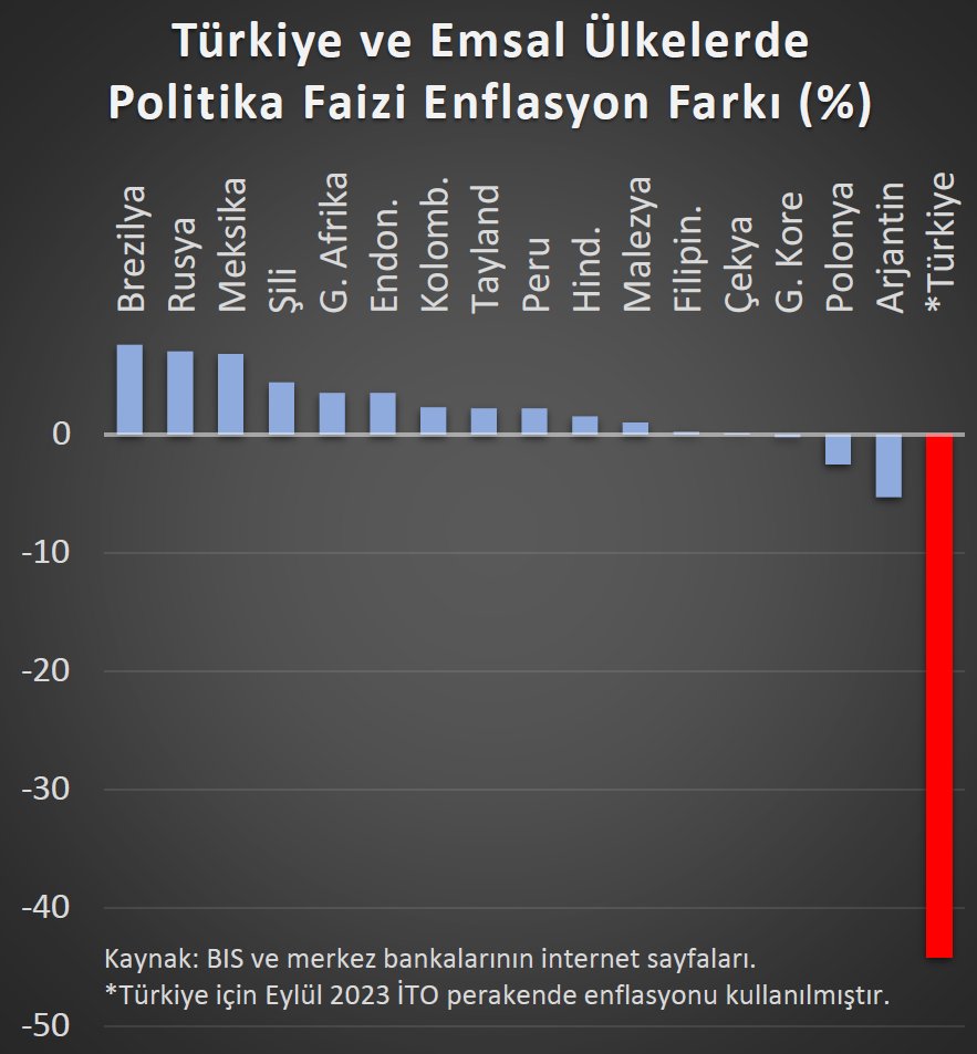 Hakan Kara tweet media