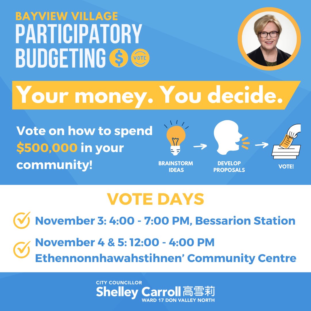 shelleycarroll's tweet photo. We're onto the final and most exciting stage of our Bayview Village #ParticipatoryBudgeting! Come out November 3 - 5 and vote on how to spend $500,000 in your community. Any resident of Bayview Village ages 14+ can vote. 🗣️🗳️

Find the full details at https://t.co/JisVC9Da2f https://t.co/yDqNZEq6T1