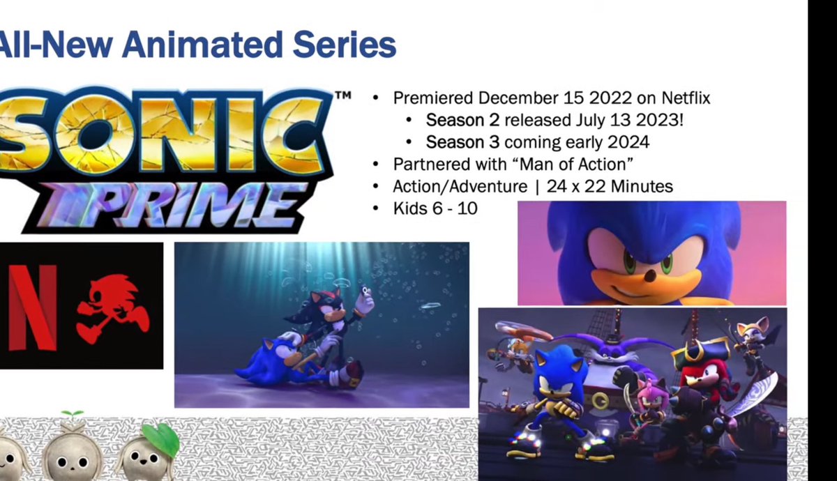 Sonic Prime Season 3, First Look, DROP 01