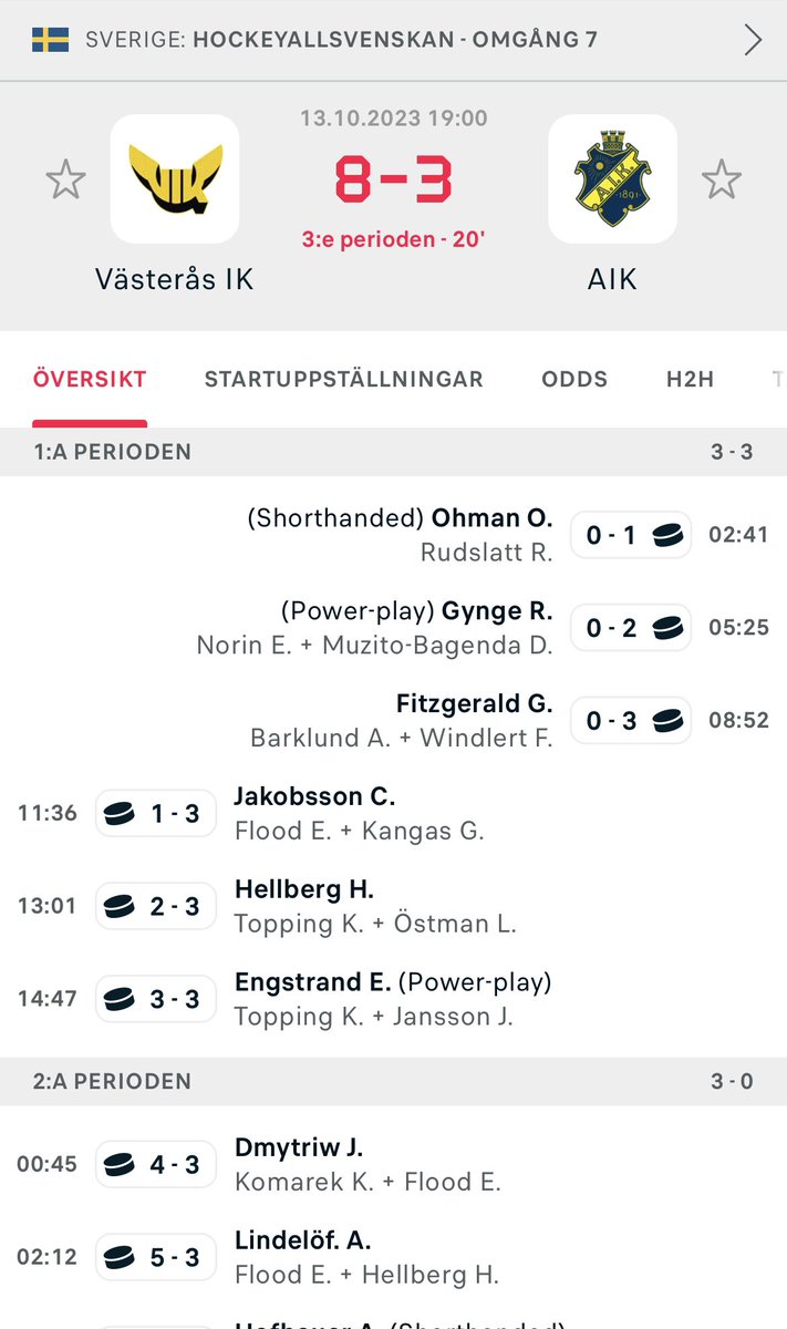 AiX måste lära sig att det går snabbt i hockey. Trevlig helg!