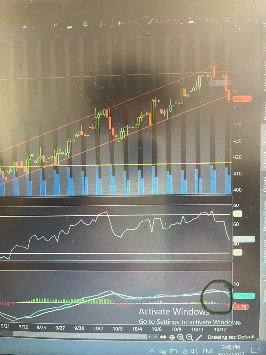 Sr10en's tweet photo. @a1perception Prophecy 🚀🚀🚀 https://t.co/H6TBKvol5t