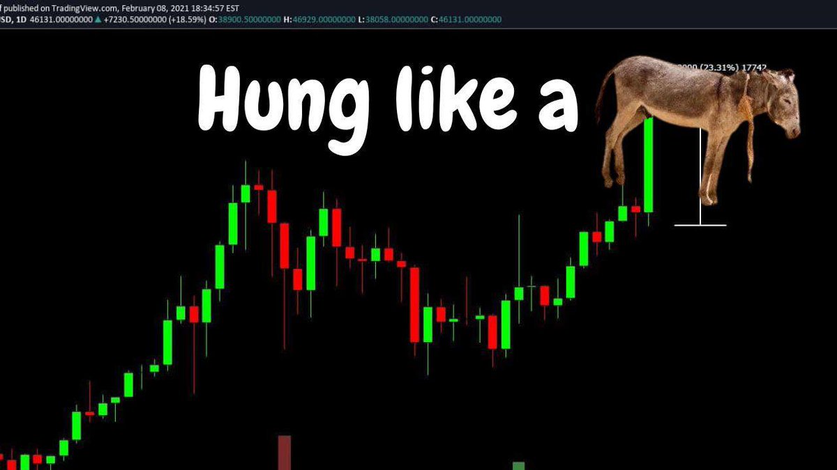 HLDonkey's tweet photo. Hung Like a $DONKEY
#DonkeyDickBot incoming!
TG: https://t.co/loiUOaDxOb https://t.co/Tnyn5laFrQ