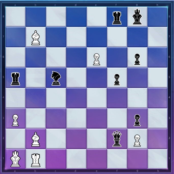 Chess.com on X: 🗣️ @anishgiri  / X