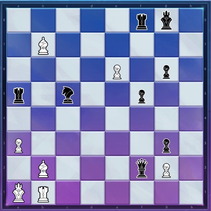 Anish Giri on X: Gave it a shot. #  / X