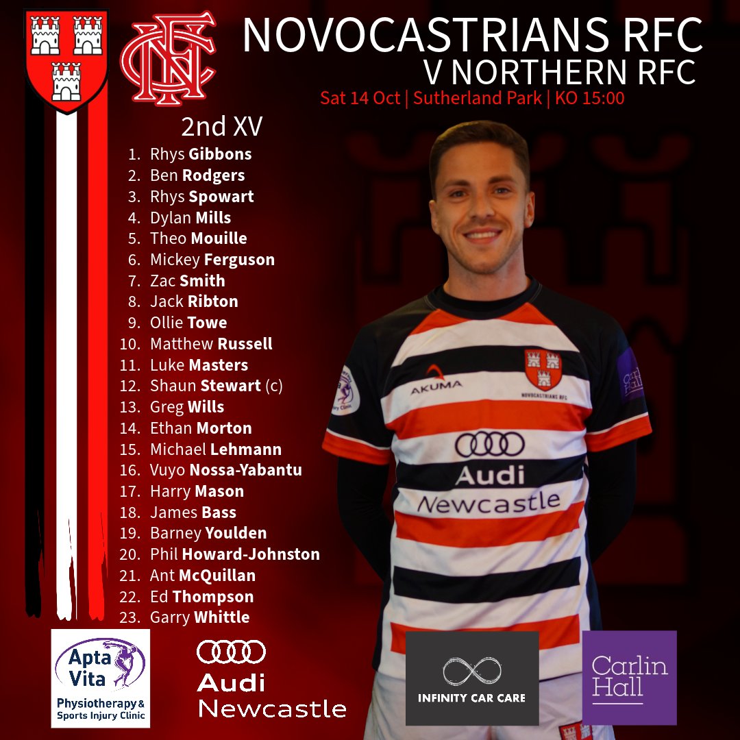 Novos RFC tweet media