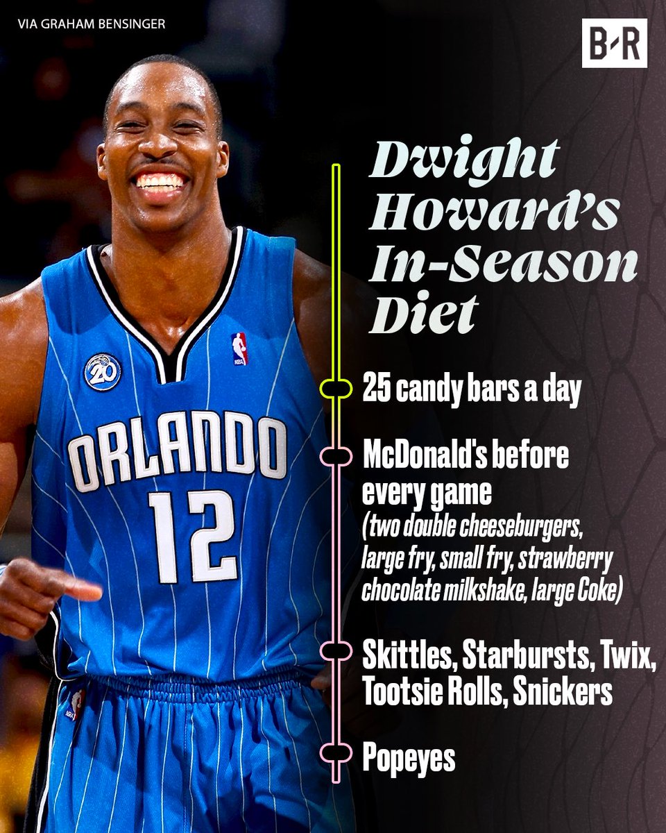[情報] Dwight Howard 早期的NBA飲食菜單