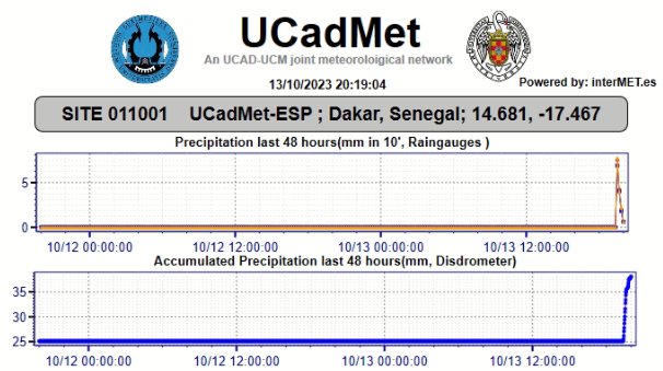 UCadMet tweet media