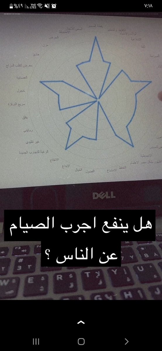 jsimhme's tweet photo. @m_namlah 
لو سمحت نشرت بالسناب هذي المشاعر
احتاجها لو سمحت كامله كصوره او pdf https://t.co/yU83DuJcA1