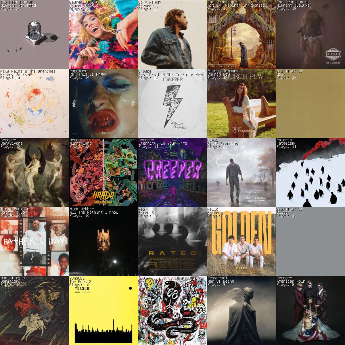 Chase Tremaine tweet media