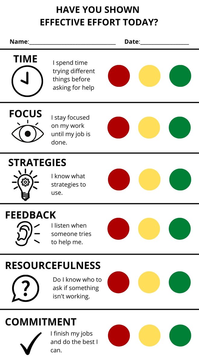 TeachRBT's tweet photo. Have you shown effective effort today?
How do your students keep track of their effort? https://t.co/dUnhOy9FHk