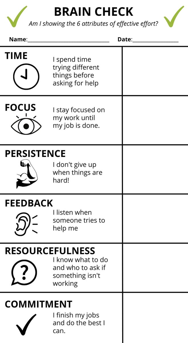 TeachRBT's tweet photo. Have you shown effective effort today?
How do your students keep track of their effort? https://t.co/dUnhOy9FHk