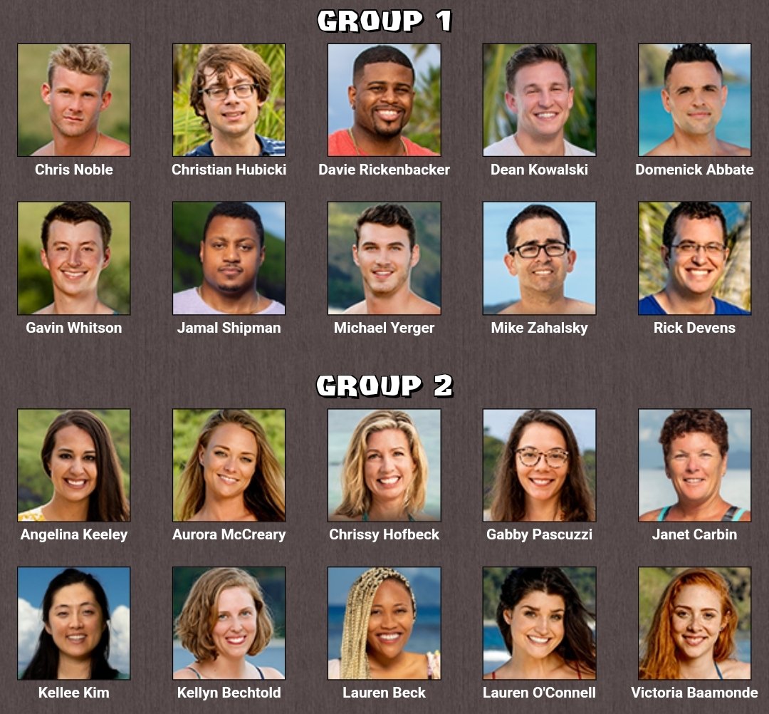 My Pre-Covid Second Chancers: Players from 35-39 who didn't win and may or may not get an opportunity to return in 'New Era Survivor'