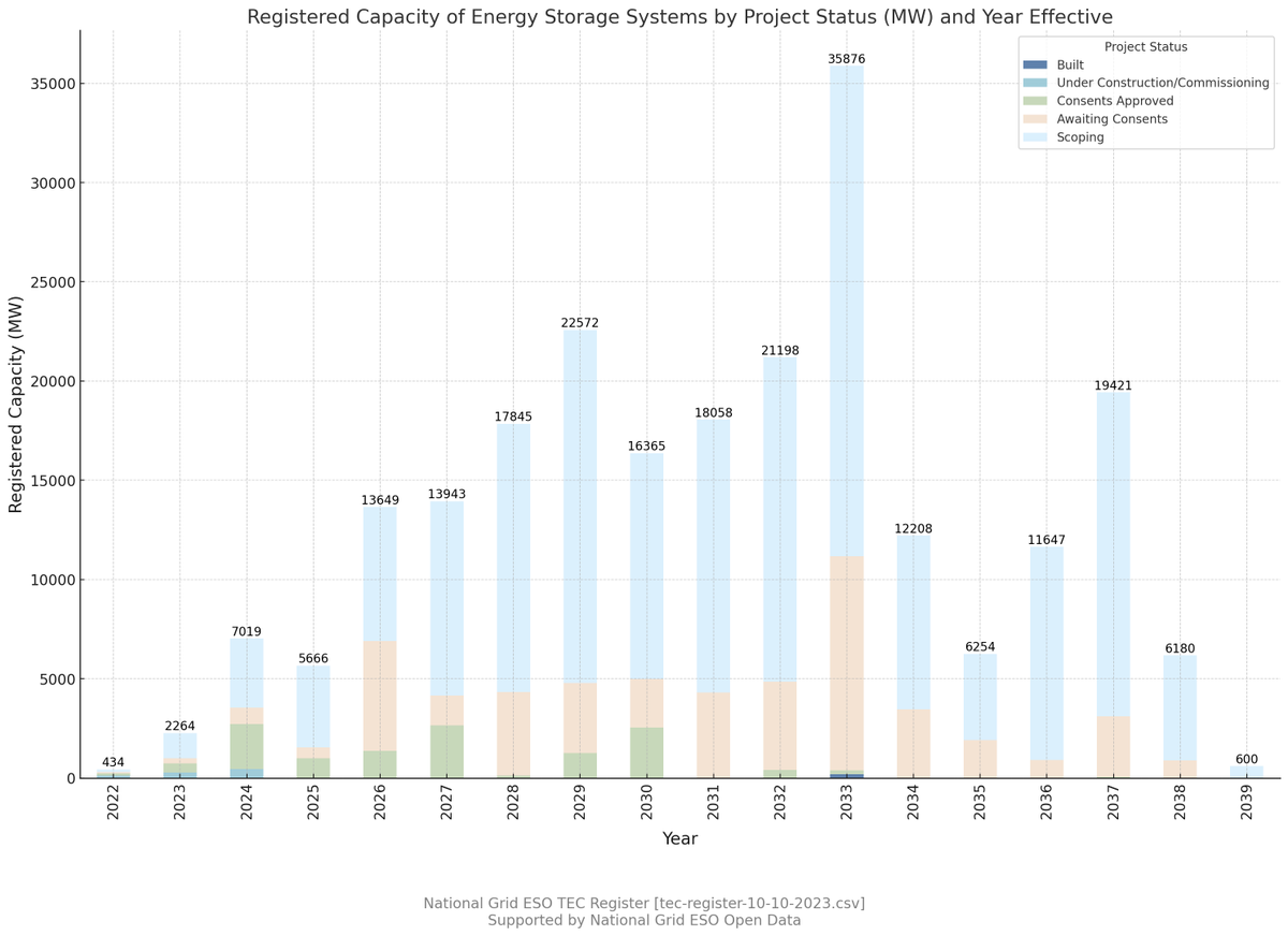 Paul Maunders tweet media