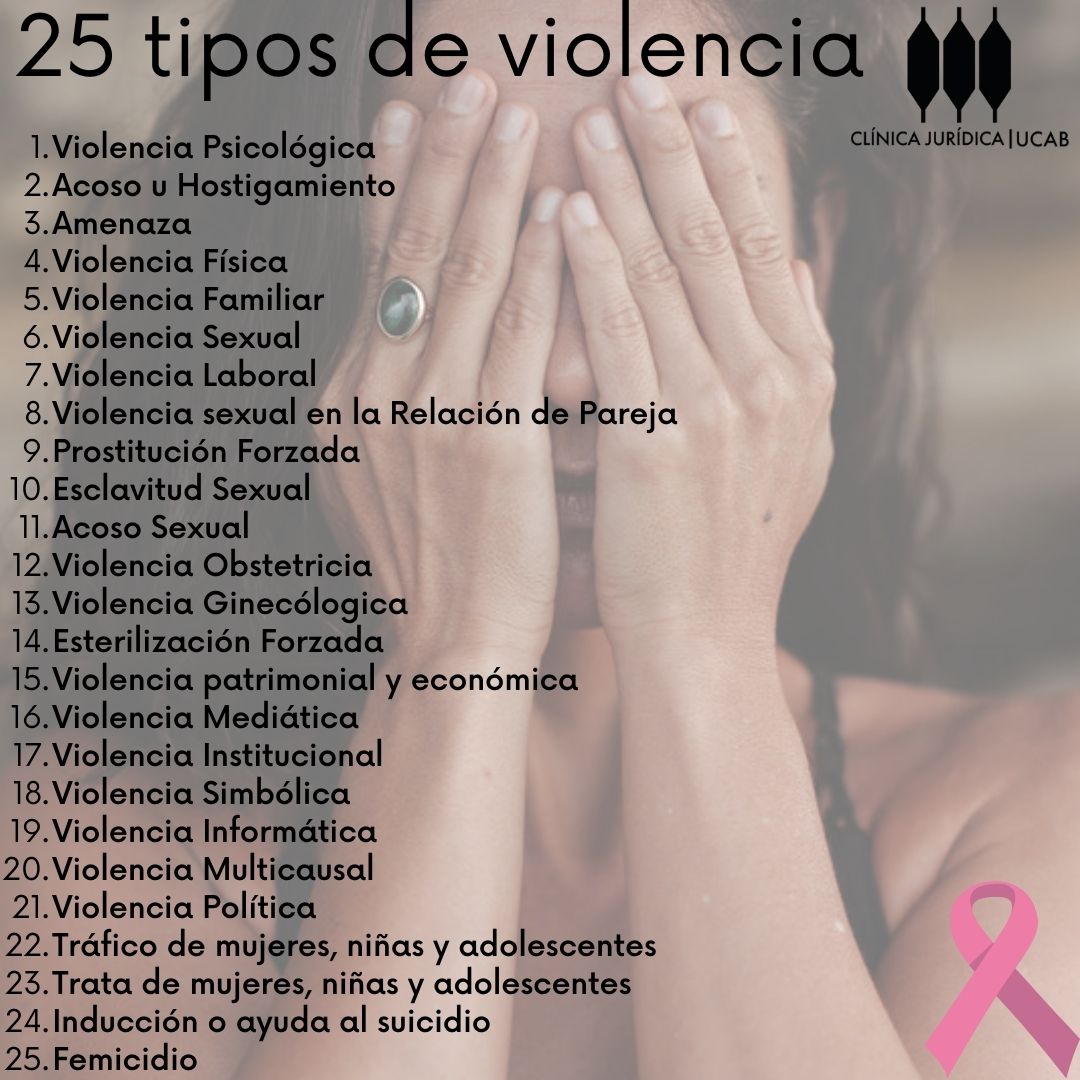 CJuridicaUCAB's tweet photo. Los 25 tipos de violencia contemplados en la Ley Orgánica sobre el Derecho de las Mujeres a una Vida Libre de Violencia. https://t.co/Zi89O6cF71
