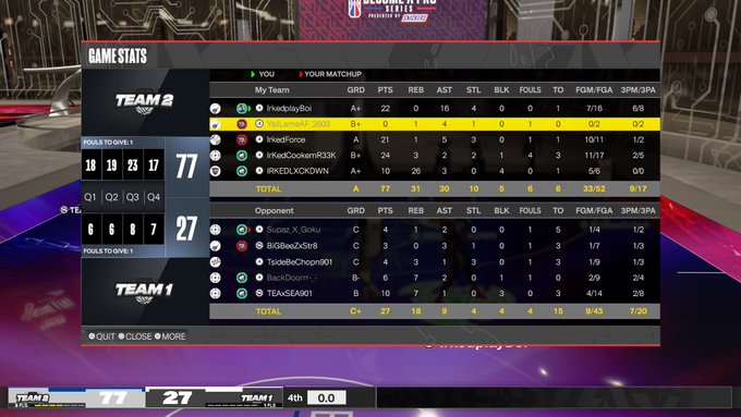 Never in 2k history have i seen this that nigga suck ass 🤣🤣 https://t.co/7FBAnzAfVS<a href="/tag/nba2ktvwow"class="tags"><span>#nba2ktvwow</span></a><a href="/tag/ps5share"class="tags"><span>#ps5share</span></a><a href="/tag/2ktvwow"class="tags"><span>#2ktvwow</span></a><a href="/tag/nba2k24"class="tags"><span>#nba2k24</span></a>