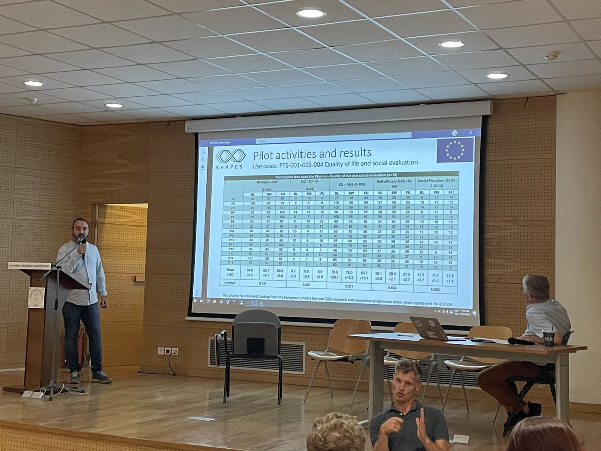 Final meeting of the <a href="/H2020Shapes/">SHAPES EU project</a>  project. Our colleague <a href="/Xavi_delToro/">Xavier del Toro García</a> presents the results of the pilot theme 6 we coordinated “physical rehabilitation at home”. Four years of hard work with unforeseen difficulties #COVID19 #healthyageing #activeageing #olderadults #H2020