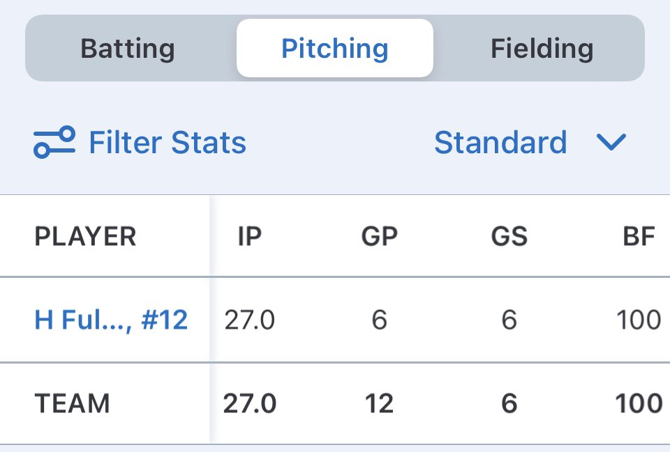 Hunter Fulmer tweet media