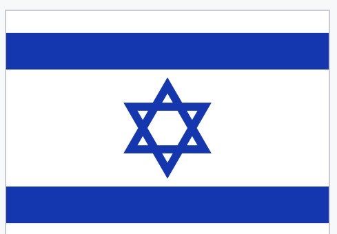 JenniferNYC's tweet photo. I STAND WITH ISRAEL https://t.co/JY7GdFQLGI