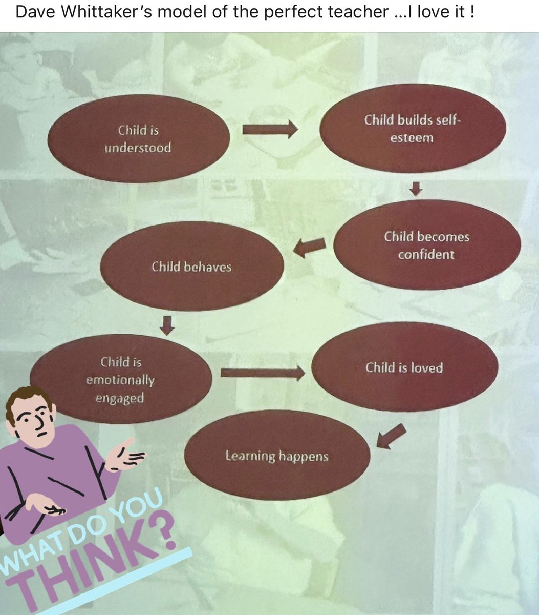 PEORACLE's tweet image. 