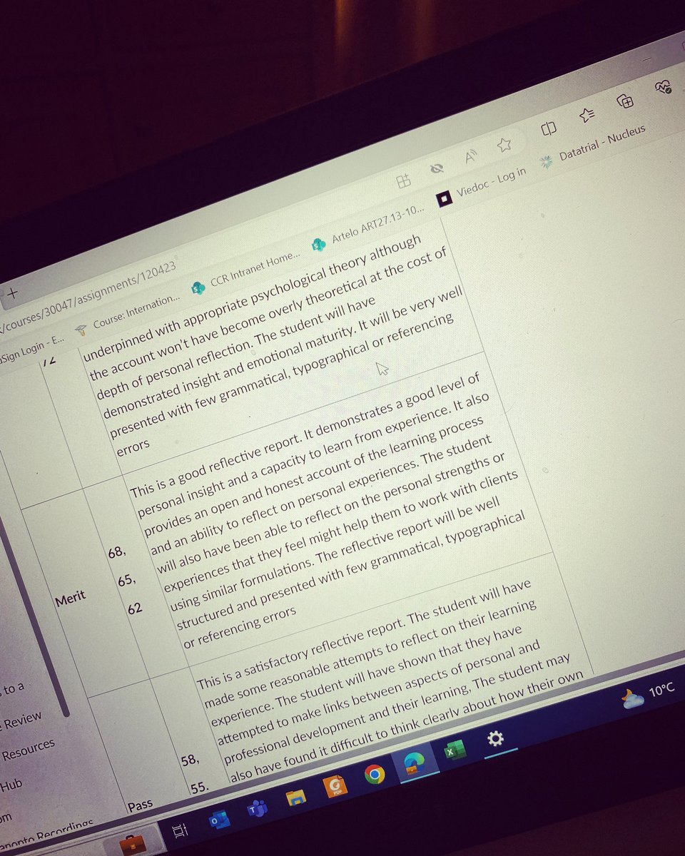 First assignment on my Uni Postgrad passed… boomtastic 💥 

#Psychologyofkindnessintheworkplace