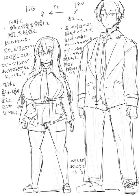 こういうの描きたいなーというメモ 