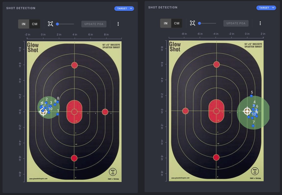 AccuShoot tweet media
