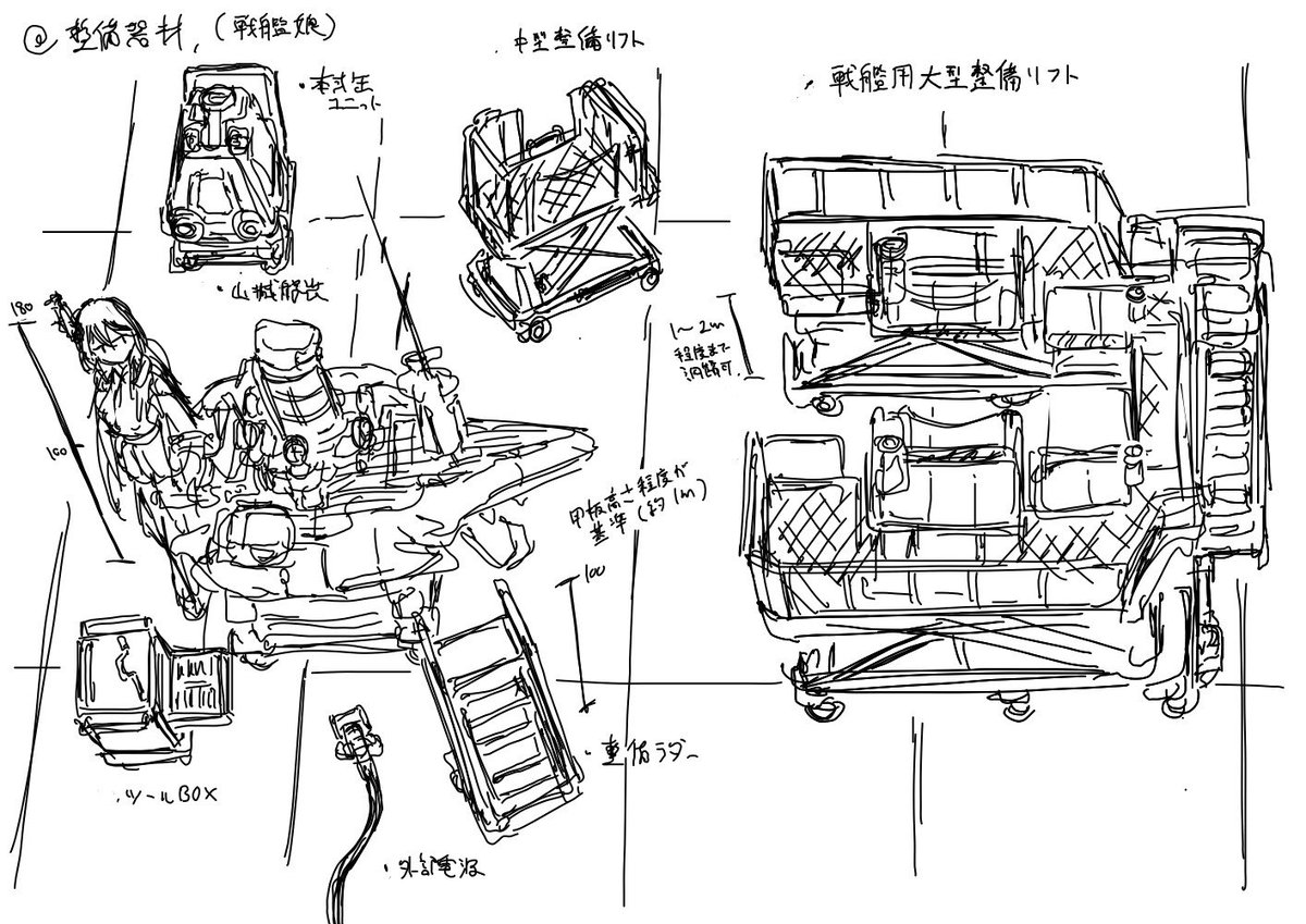 設定らしきもの 