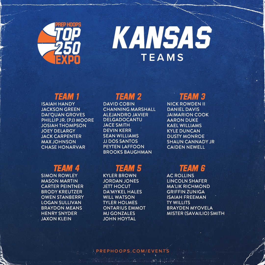 🌟 Top 250 Expo rosters are set!