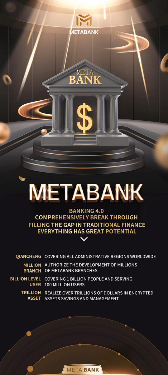 Metablanc Metabank (@therealmetabank) / Posts / X