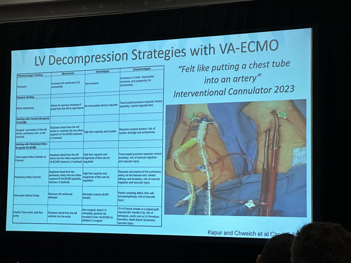 “#ECMO needs to evolve as it comes out of the OR” @NavinKapur4 on Venting strategies #SCAISHOCK2023 @Babar_Basir @Allison_Dupont @agtruesdell @SarasVallabhMD @Ajar_Kochar