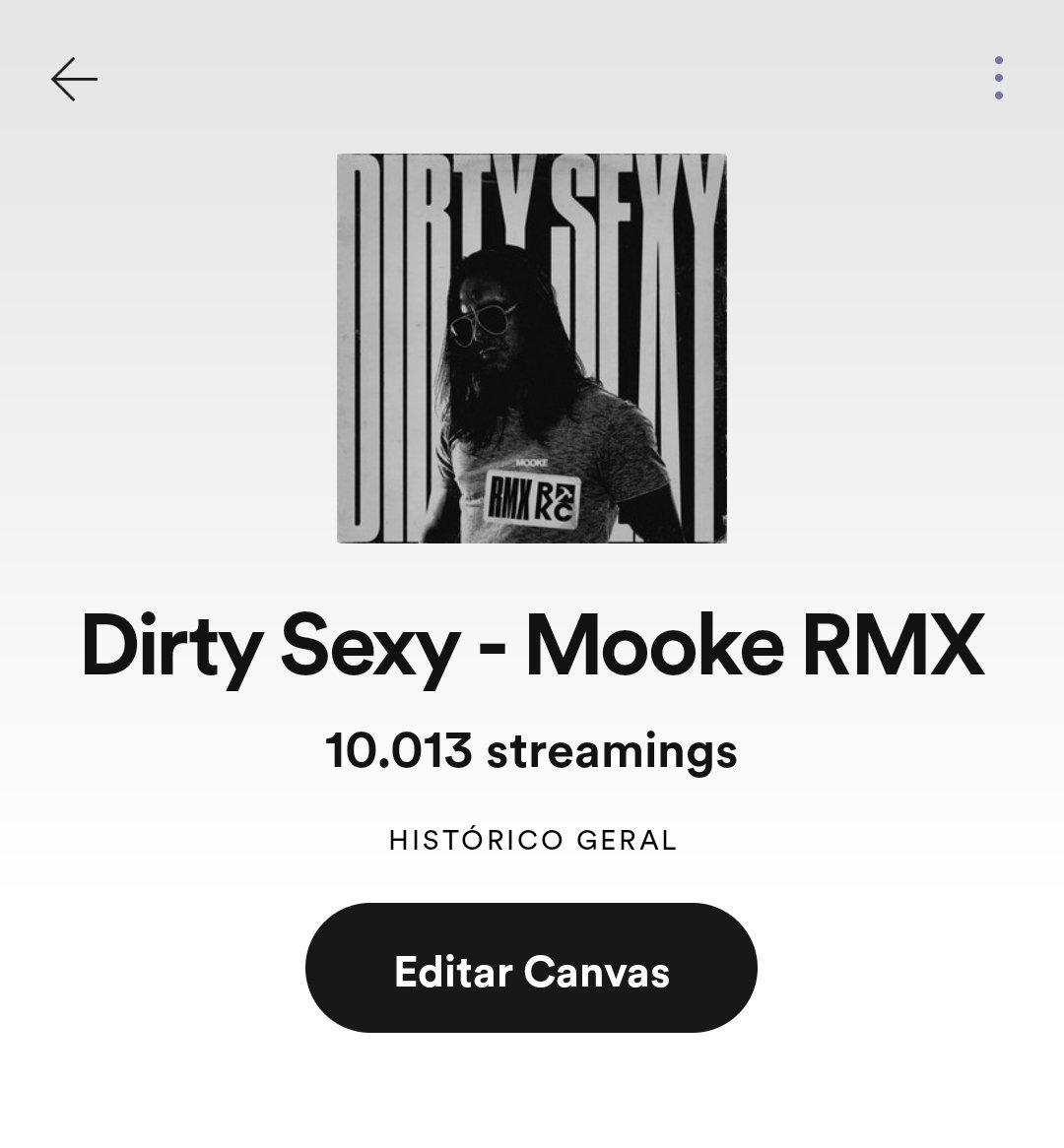 Agradecido por mais um ano de vida e por esses 10k 🎂🙏🏻