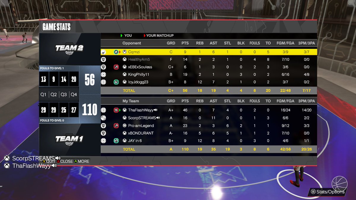 Flash_364's tweet photo. @NBA2KLeague @NBA2K DRAFT ME🔥🤒 https://t.co/VONmtetAkq
